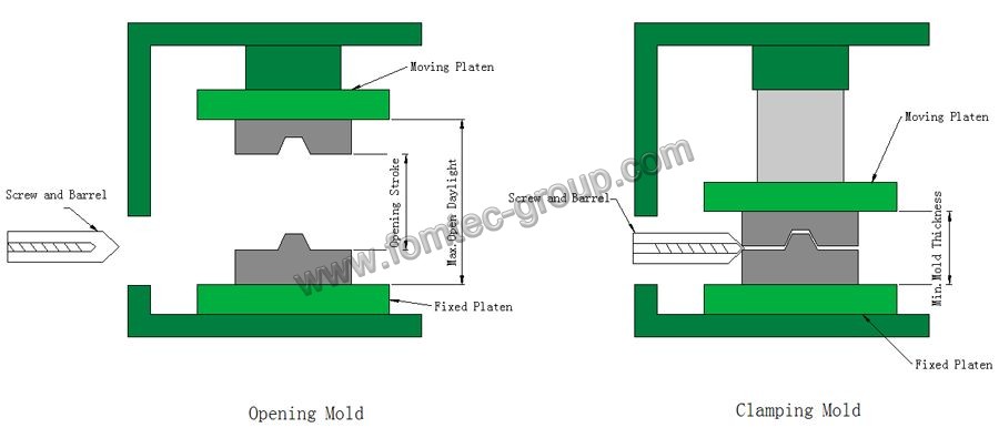 1524808920111934.jpg FC 系列.jpg