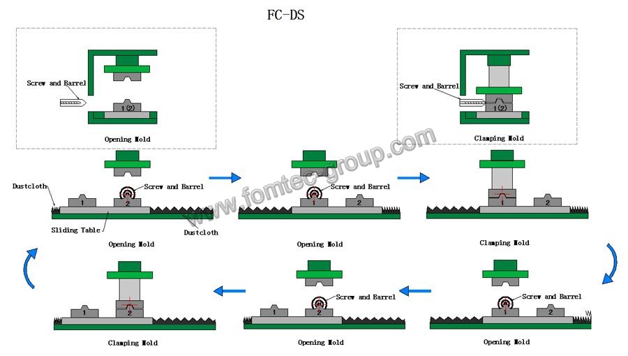 1524808955648445.jpg FC-DS.jpg