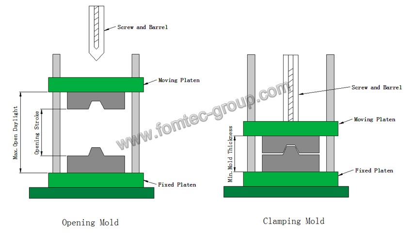 1531204385875450.png FT系列.png